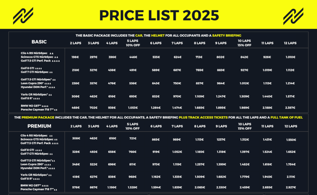 precio alquiler coche nurburgring nurblife 2025