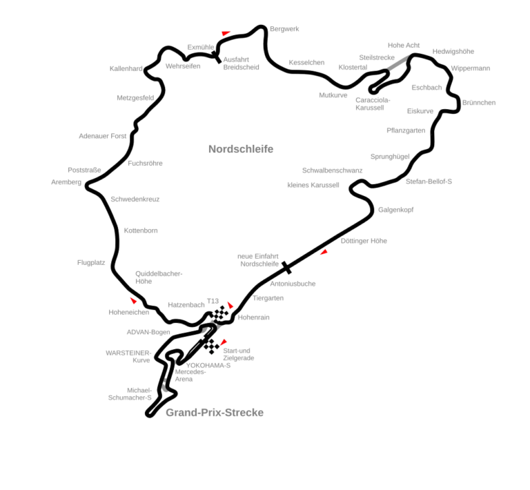 mapa circuito nurburgring