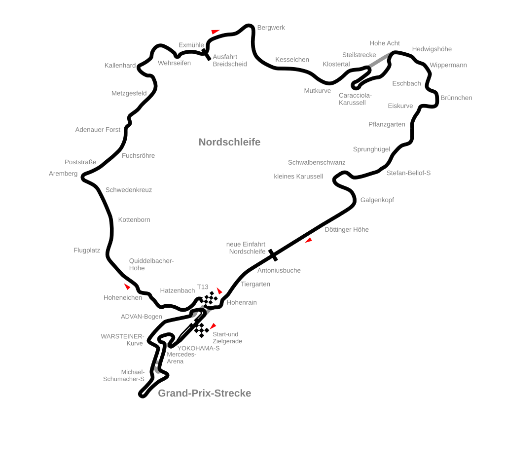 Circuit_Nürburgring-2013.svg