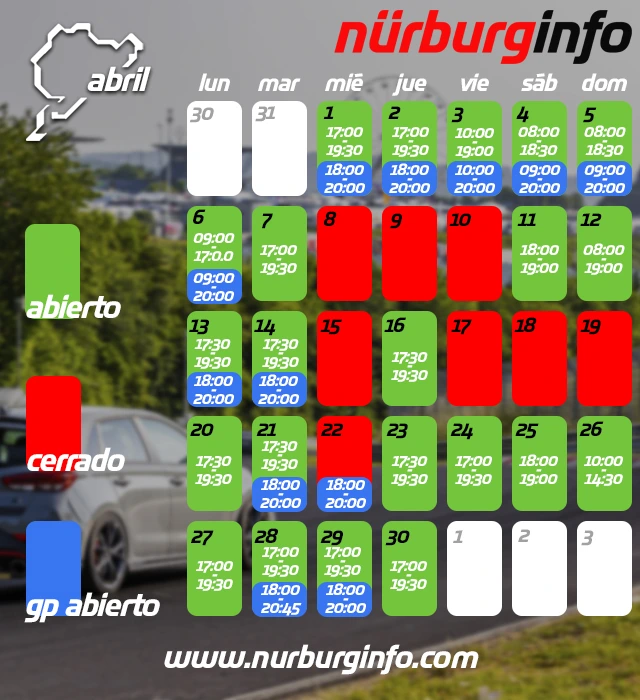 Calendario Nurburgring Abril 2026