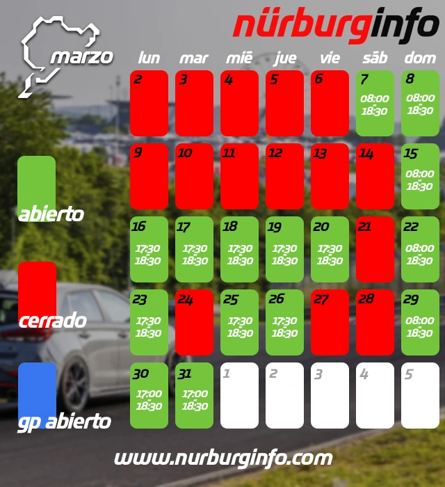 Calendario Nurburgring Marzo 2026