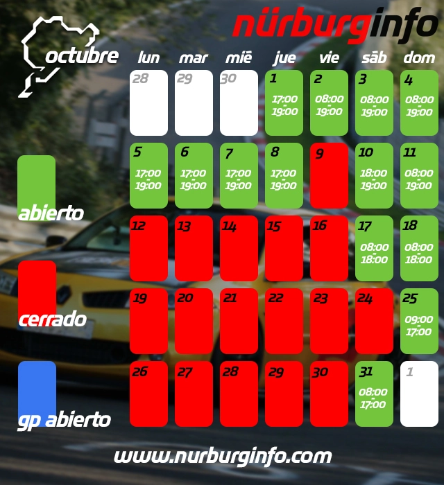 Calendario Nurburgring Octubre 2026